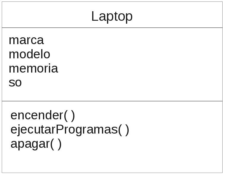 diagrama_de_clase_laptop.png