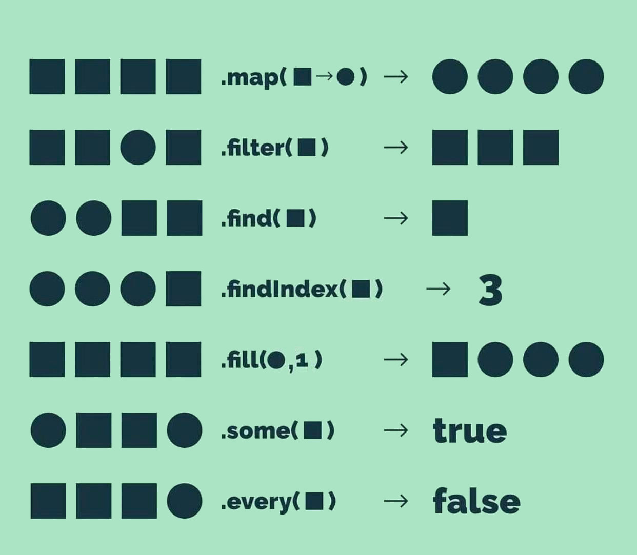 js array of objects values