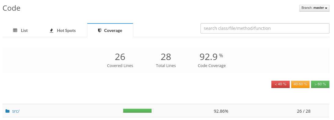 scrutinizer coverage